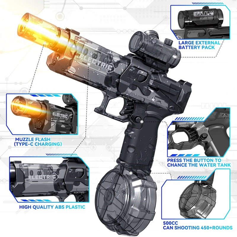 Elektryczny Pistolet Na Wodę PowerBlast Z LED, Dużym Zasięgiem I Pojemnością 500ml 4