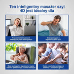 Kolaż przedstawiający różne rodzaje bólu, które może łagodzić masażer szyi 4D.