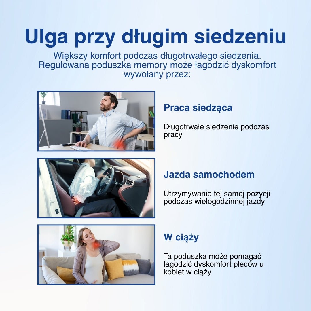 Infografika pokazująca, jak poduszka z pianki memory może łagodzić ból.