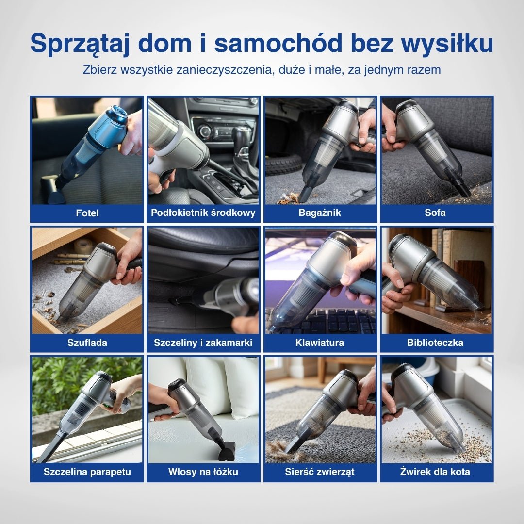 Schemat 4 kluczowych funkcji odkurzacza i ich działania.