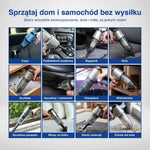 Schemat 4 kluczowych funkcji odkurzacza i ich działania.