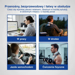 Kolaż pokazujący różne sposoby użycia masażera szyi 4D.