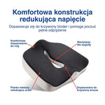 Schemat poduszki z pianki memory z opisem jej funkcji.