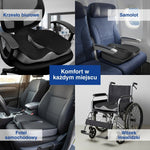 Kolaż przedstawiający poduszkę z pianki memory na różnych krzesłach.