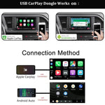 Adapter CarPlay i Android Auto Bezprzewodowy – Kompatybilny z Większością Samochodów 4