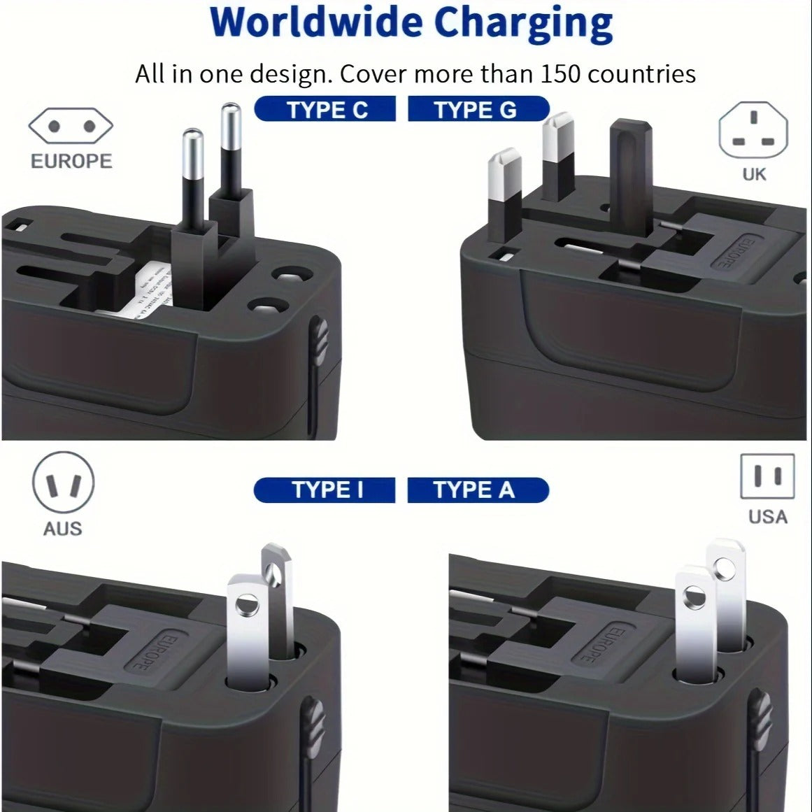 Adapter Podróżny z Dwoma Portami USB – Uniwersalne Zasilanie 110V/220V 8