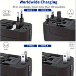 Adapter Podróżny z Dwoma Portami USB – Uniwersalne Zasilanie 110V/220V 8