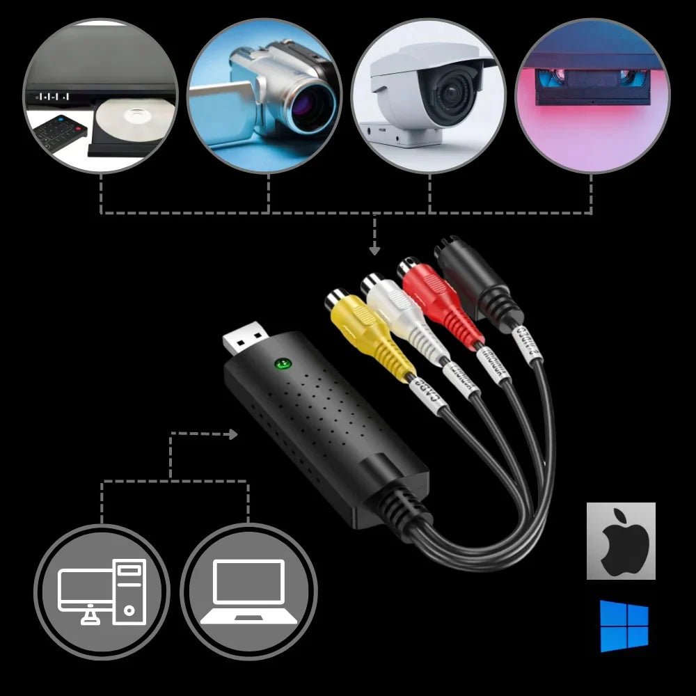 Adapter USB 2.0 do Przechwytywania Wideo – Konwersja VHS na Cyfrowy Format, Plug-and-Play 3