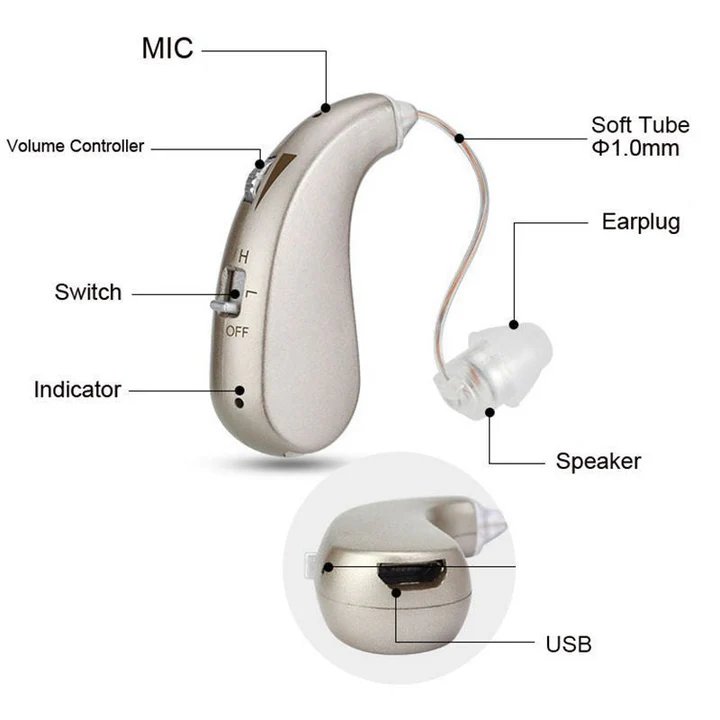 Aparat Słuchowy Bluetooth 2 w 1 z USB - Wysoka Jakość Dźwięku i Komfort 2