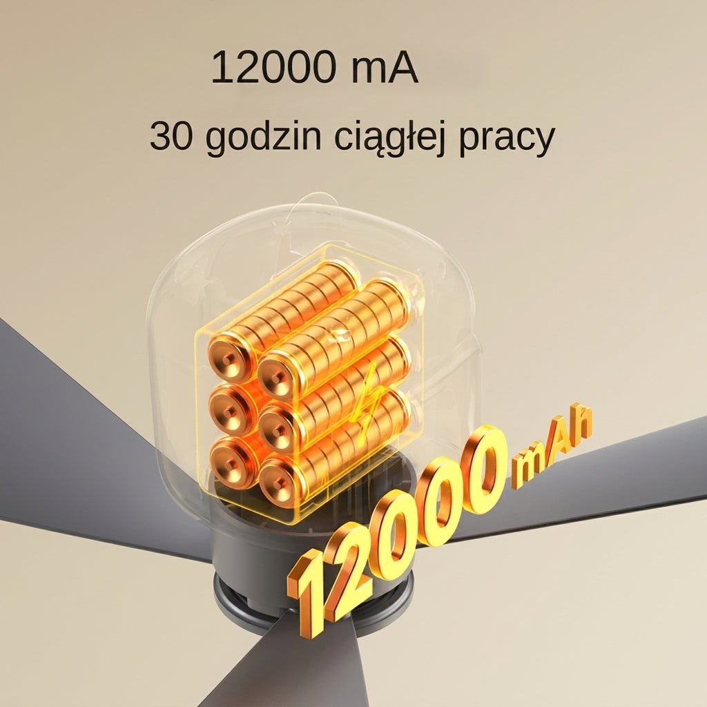Bezprzewodowy Wentylator z Pilotem – 30 Godzin Pracy, 3 Tryby Wiatru, Oświetlenie 360° 8