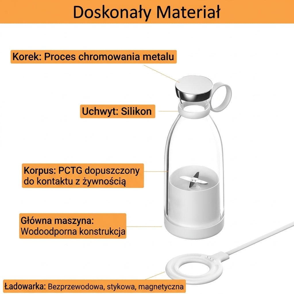 Blender Elektryczny 350 ml z Funkcją Samooczyszczania – Przenośny do Koktajli i Soków 5