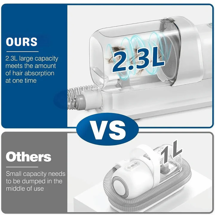 Cichy Odkurzacz do Sierści Psów z Zestawem Narzędzi do Pielęgnacji 2