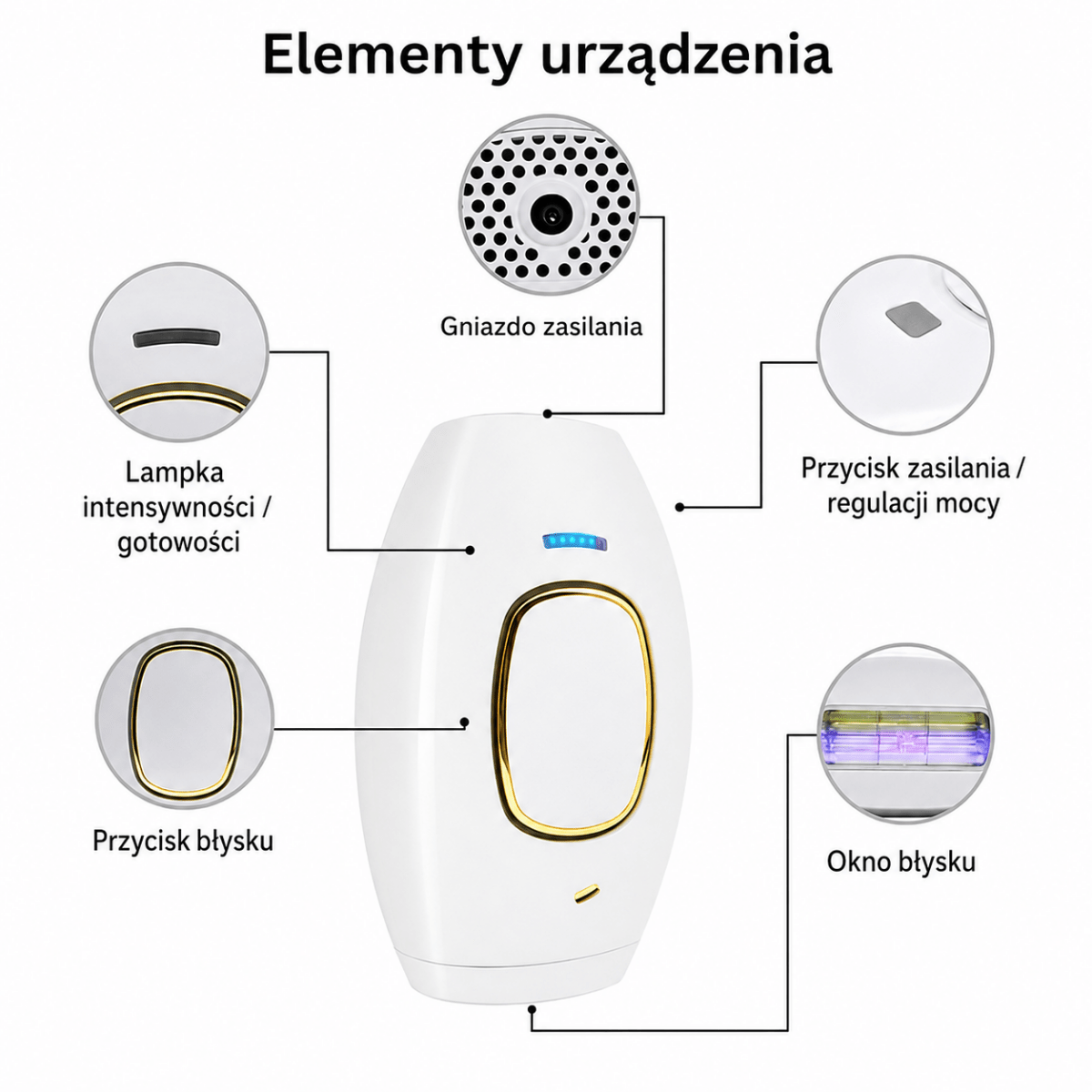 Depilator Laserowy do Ciała – Bezpieczna Depilacja w Domu, Efekty w 12 Tygodni 4