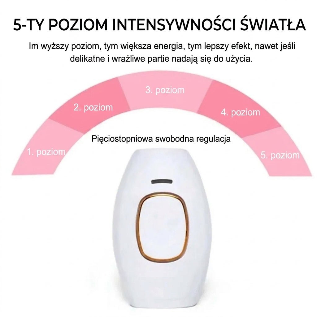 Depilator Laserowy do Ciała – Bezpieczna Depilacja w Domu, Efekty w 12 Tygodni 6