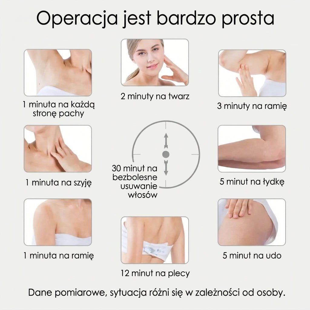 Depilator Laserowy do Ciała – Bezpieczna Depilacja w Domu, Efekty w 12 Tygodni 7