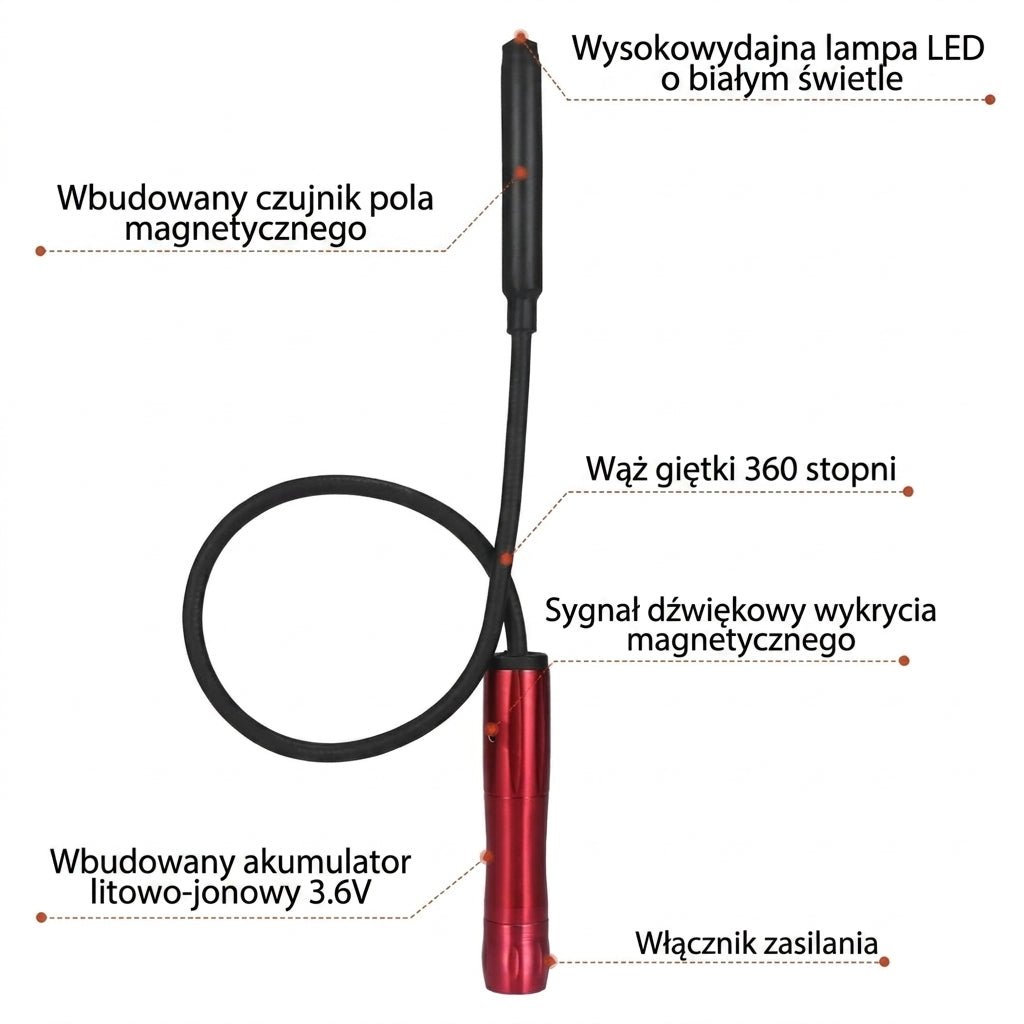 Detektor GPS I Podsłuchów z Wydłużonym Zasięgiem – Wykrywanie Urządzeń Podsłuchowych, Przenośny 4