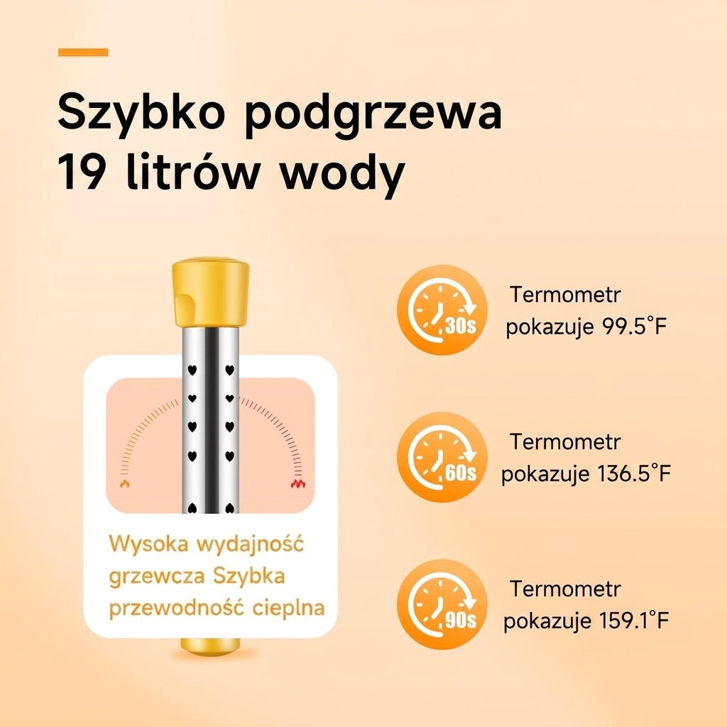Elektryczny Podgrzewacz Wody 2500 W – Pływający Zanurzeniowy do Łazienki i Kempingu 3
