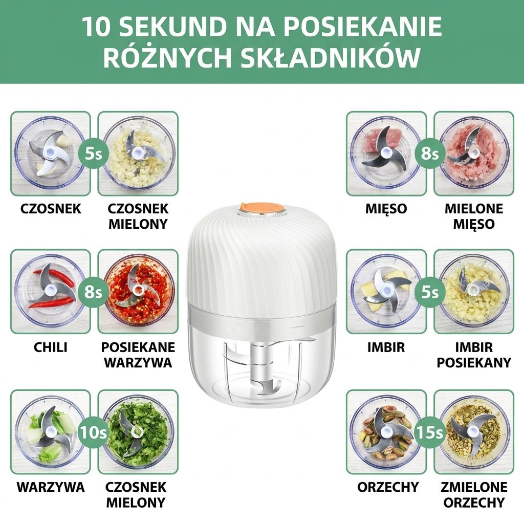 Elektryczny Rozdrabniacz Do Cebuli i Czosnku 250 ml – Przenośny, Ładowany przez USB 5