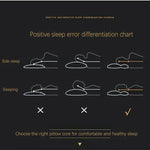 Ergonomiczna Poduszka Podtrzymująca Szyję z Włókna Sojowego - Komfortowy Sen 2