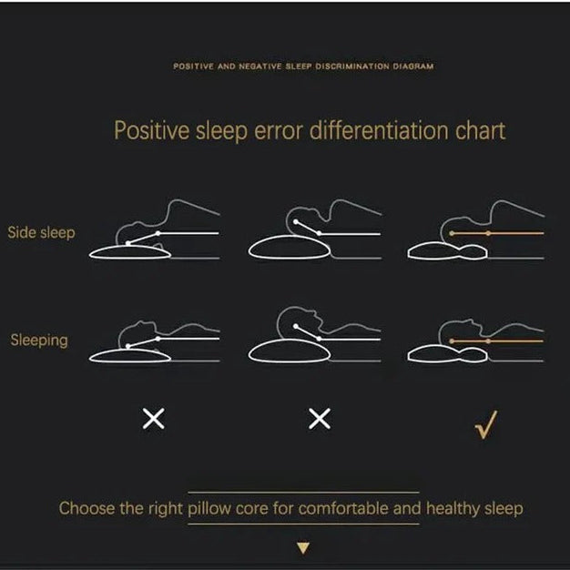 Ergonomiczna Poduszka Podtrzymująca Szyję z Włókna Sojowego - Komfortowy Sen 2