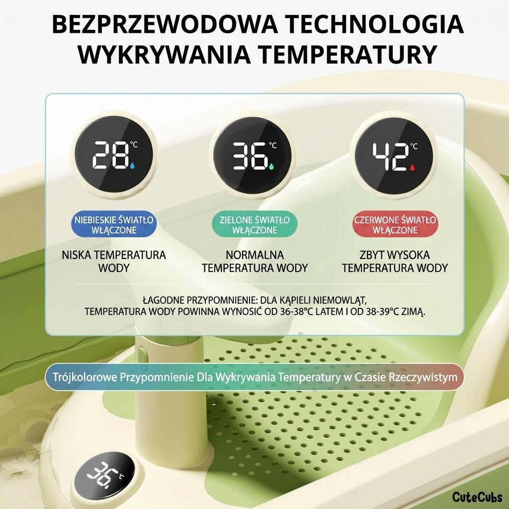 Fotelik do Kąpieli dla Dzieci z Termometrem – Antypoślizgowe Przyssawki i Ergonomiczne Oparcie 9