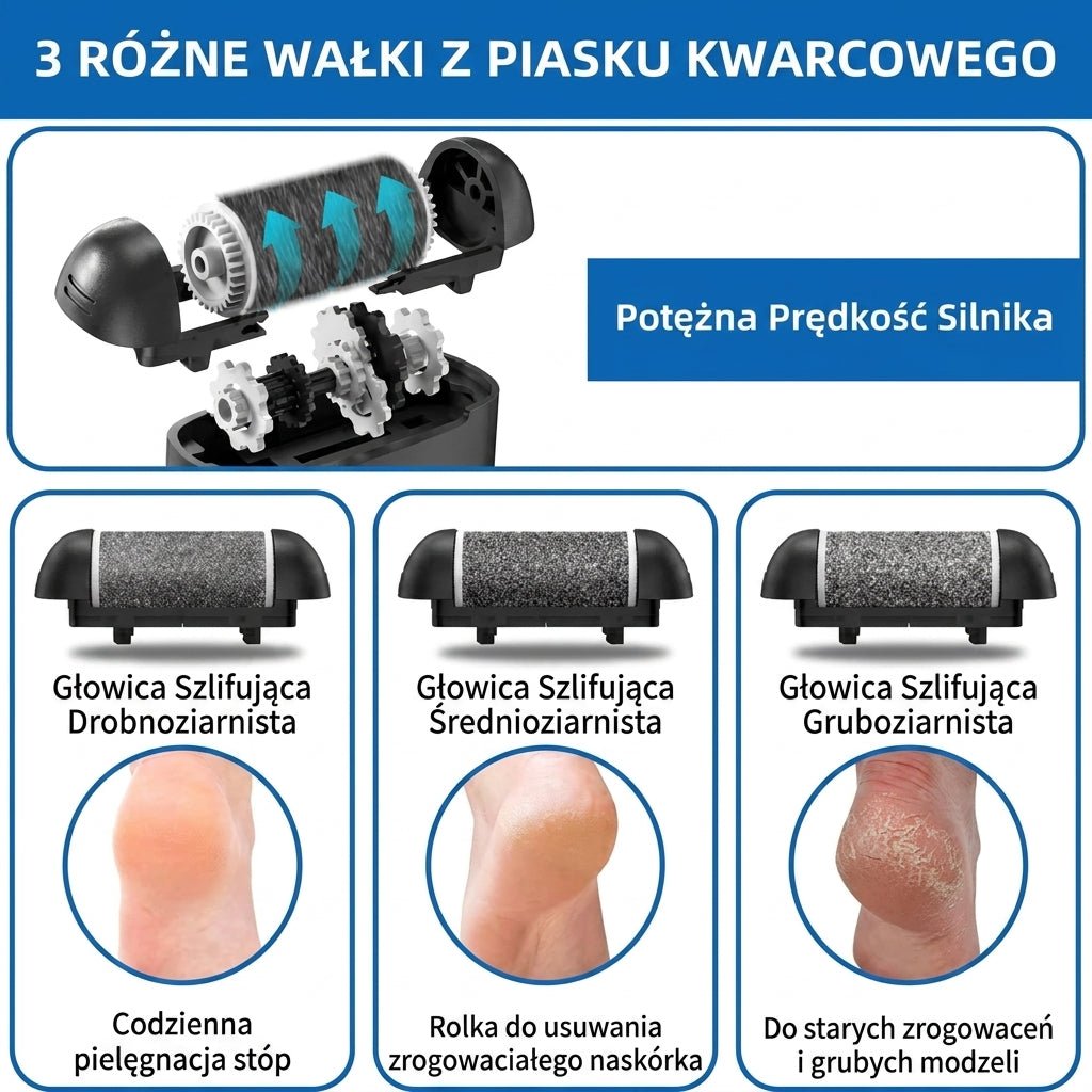Frezarka do Stóp – 16 w 1 z Wodoodporną Konstrukcją 10