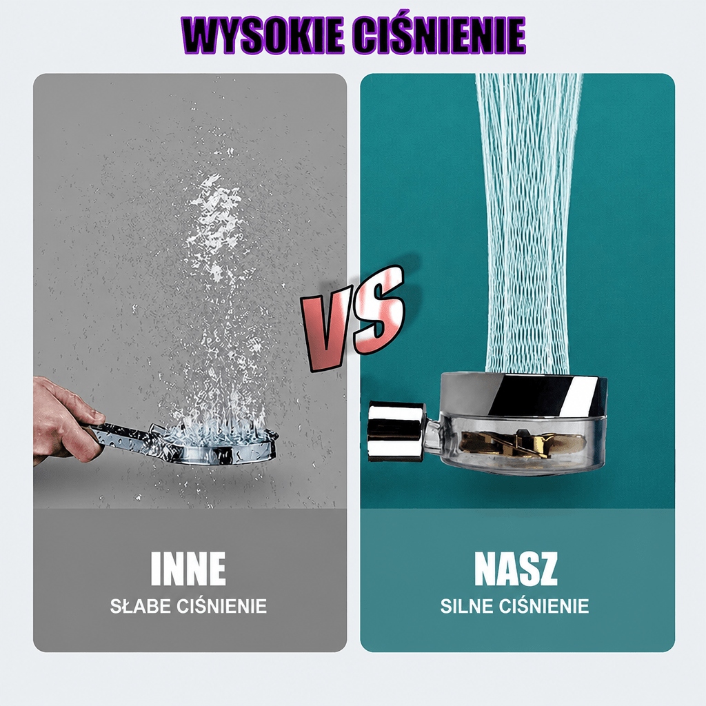 Głowica Prysznicowa z Turbowentylatorem – Regulacja Kąta, Oszczędność Wody, Łatwa Instalacja