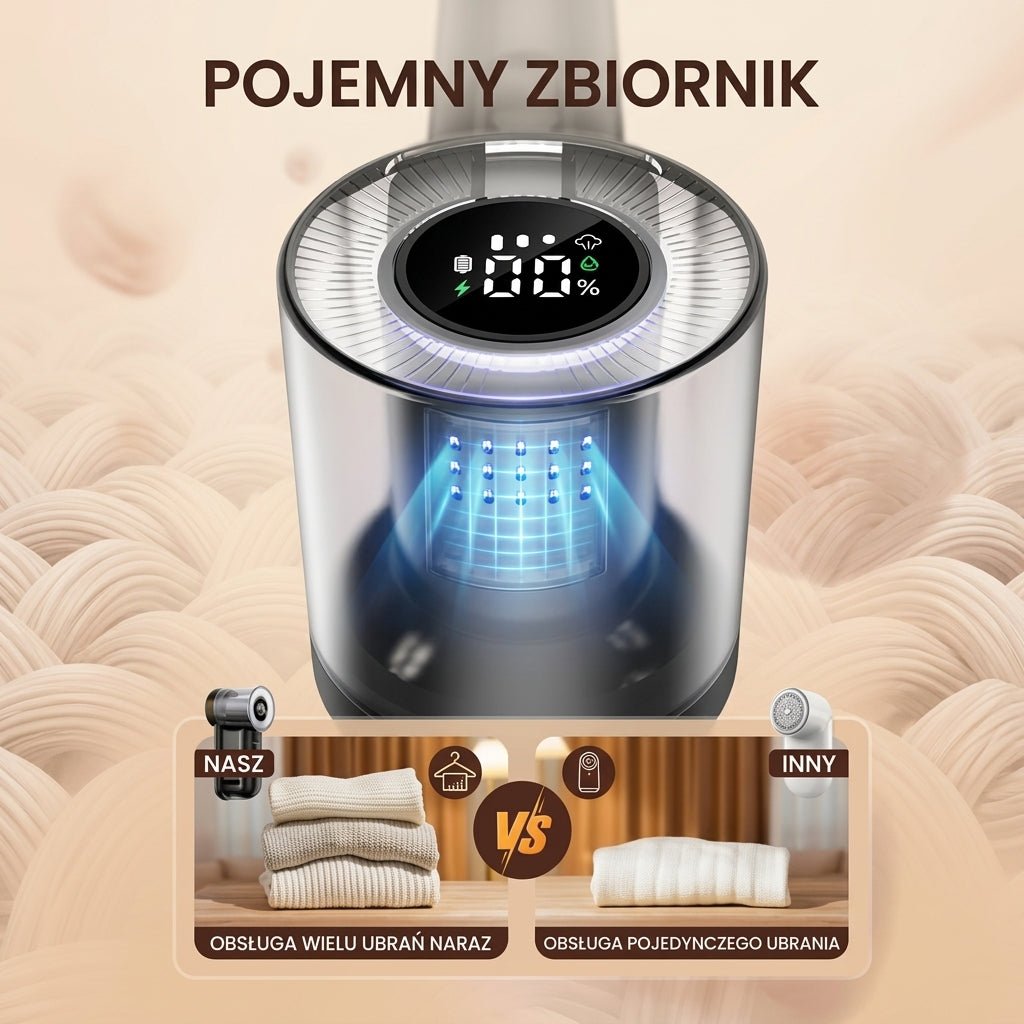 Golarka Do Tkanin Z 6-Ostrzami i 3 Prędkościami – Do Swetrów i Tapicerki z Wyświetlaczem LED 7