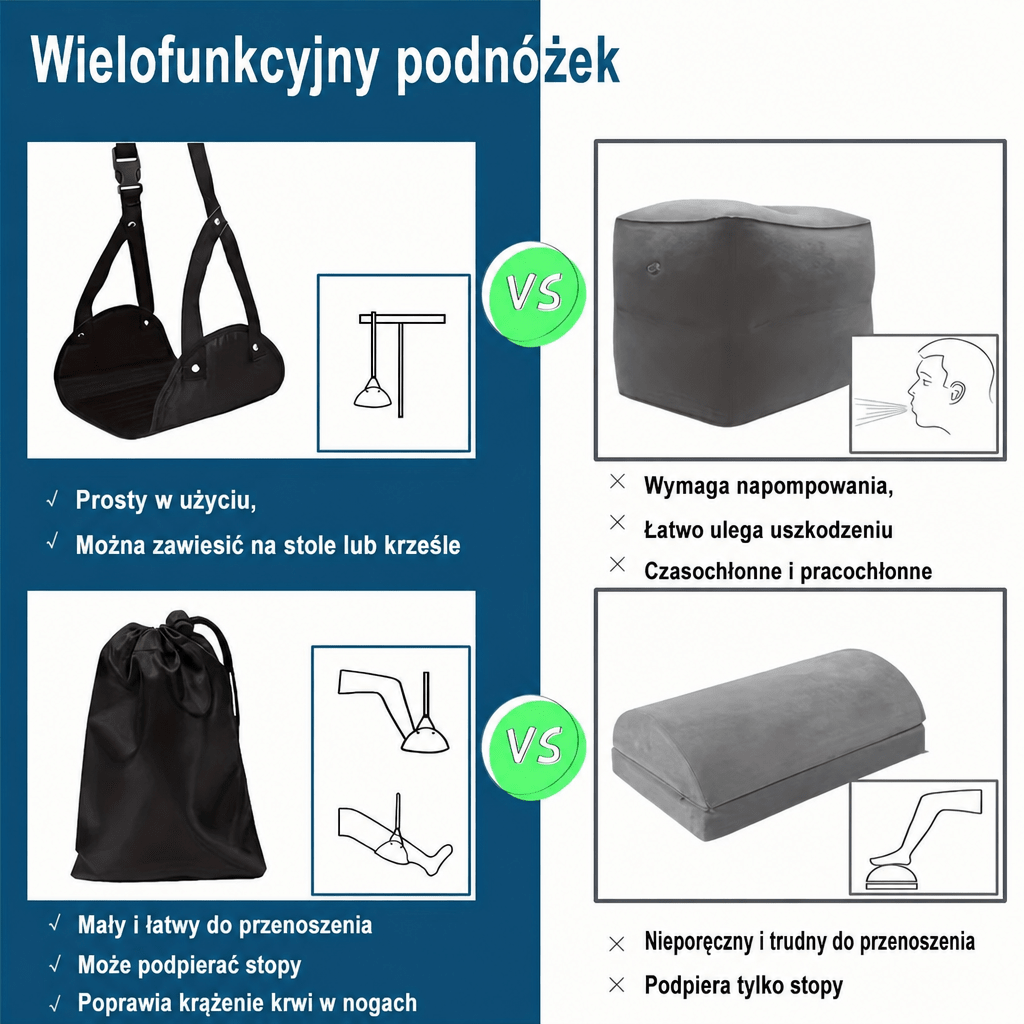 Hamak na Stopy Podróżny – Regulowany, Lekki, Kompaktowy do Siedzeń w Samolotach i Pociągach
