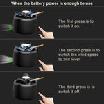 Innowacyjna Popielniczka Bezdymna z Funkcją Oczyszczania Powietrza i Wentylatorem 3