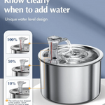 Inteligentna Fontanna Dla Kotów Ze Stali Nierdzewnej I Filtrem 2L 2