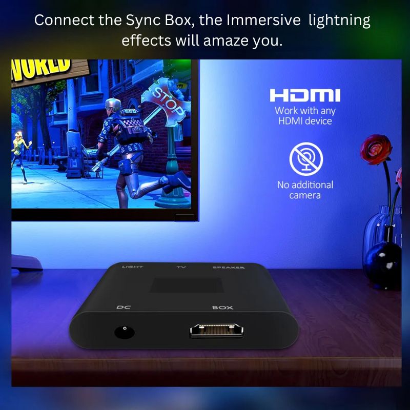 Inteligentna Listwa LED Oświetleniowa do Telewizora z Synchronizacją HDMI 5
