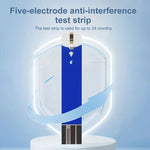 Inteligentny Glukometr - Szybkie Pomiar Poziomu Glukozy w 5 Sekund, Łatwy w Użyciu 4