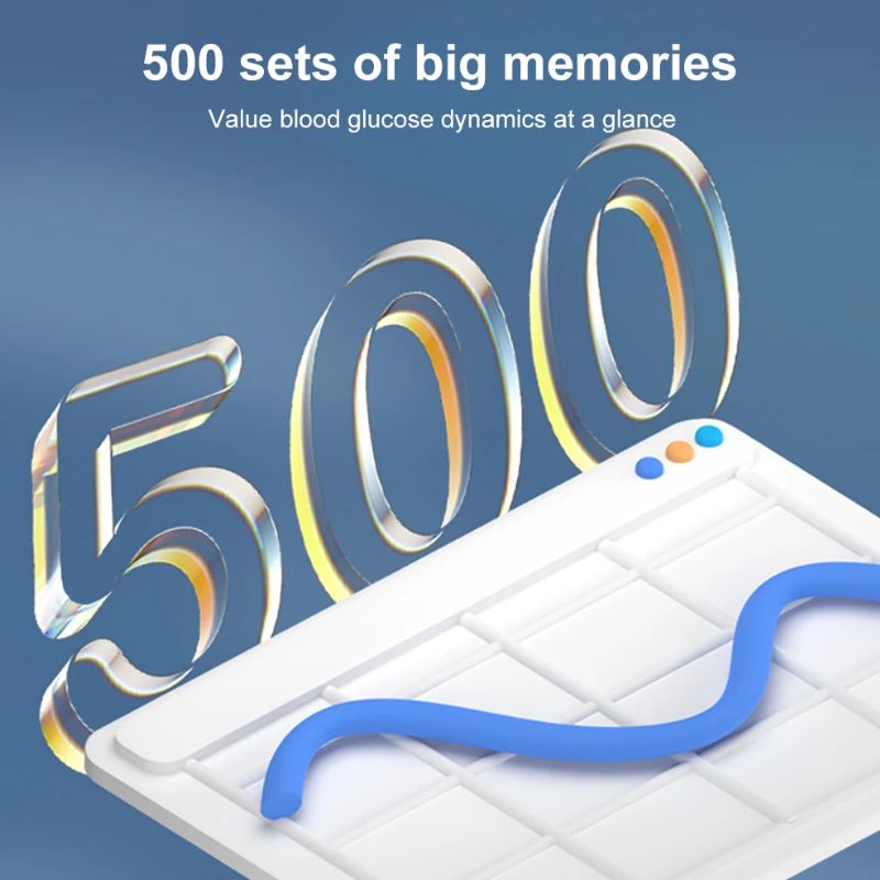 Inteligentny Glukometr - Szybkie Pomiar Poziomu Glukozy w 5 Sekund, Łatwy w Użyciu 6
