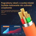 Kabel do Szybkiego Ładowania Typu C z Obrotowym Złączem 180° – 1,2m, Kompatybilny z iOS i Android 5