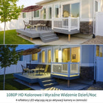 Kamera Bezpieczeństwa Słoneczna 4G LTE – Bezprzewodowa HD 1080P z Noktowizją do Monitorowania Domu 0 5