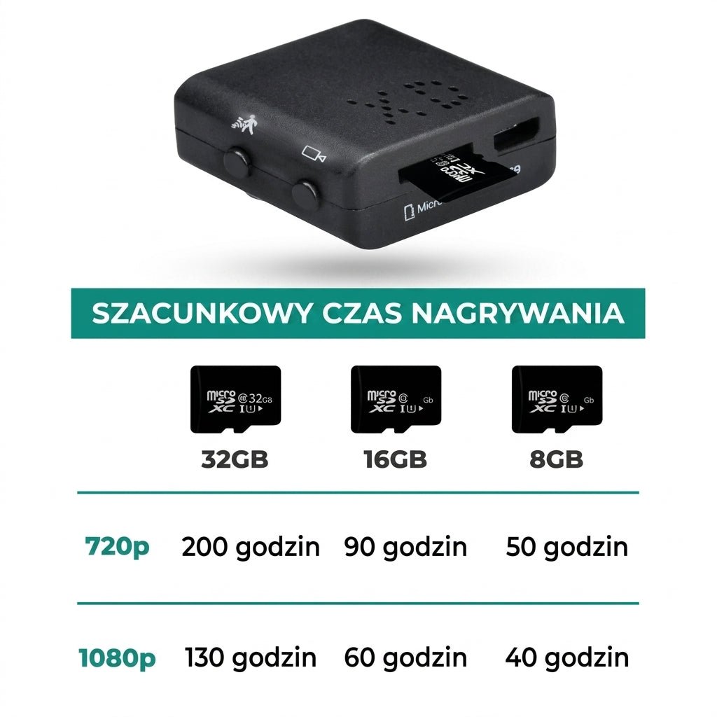 Kamera Do Monitoringu Z Wi-Fi I Wykrywaniem Ruchu – Micro HD Do Domu Z Podglądem W Telefonie 9