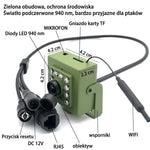 Kamera WiFi HD 1080p do Obserwacji Gniazd Ptaków z Noktowizorem i Detekcją Ruchu 10
