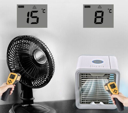 Klimatyzator Przenośny 3 w 1 do Mieszkania – Chłodzenie, Nawilżanie, Oczyszczanie Powietrza 1
