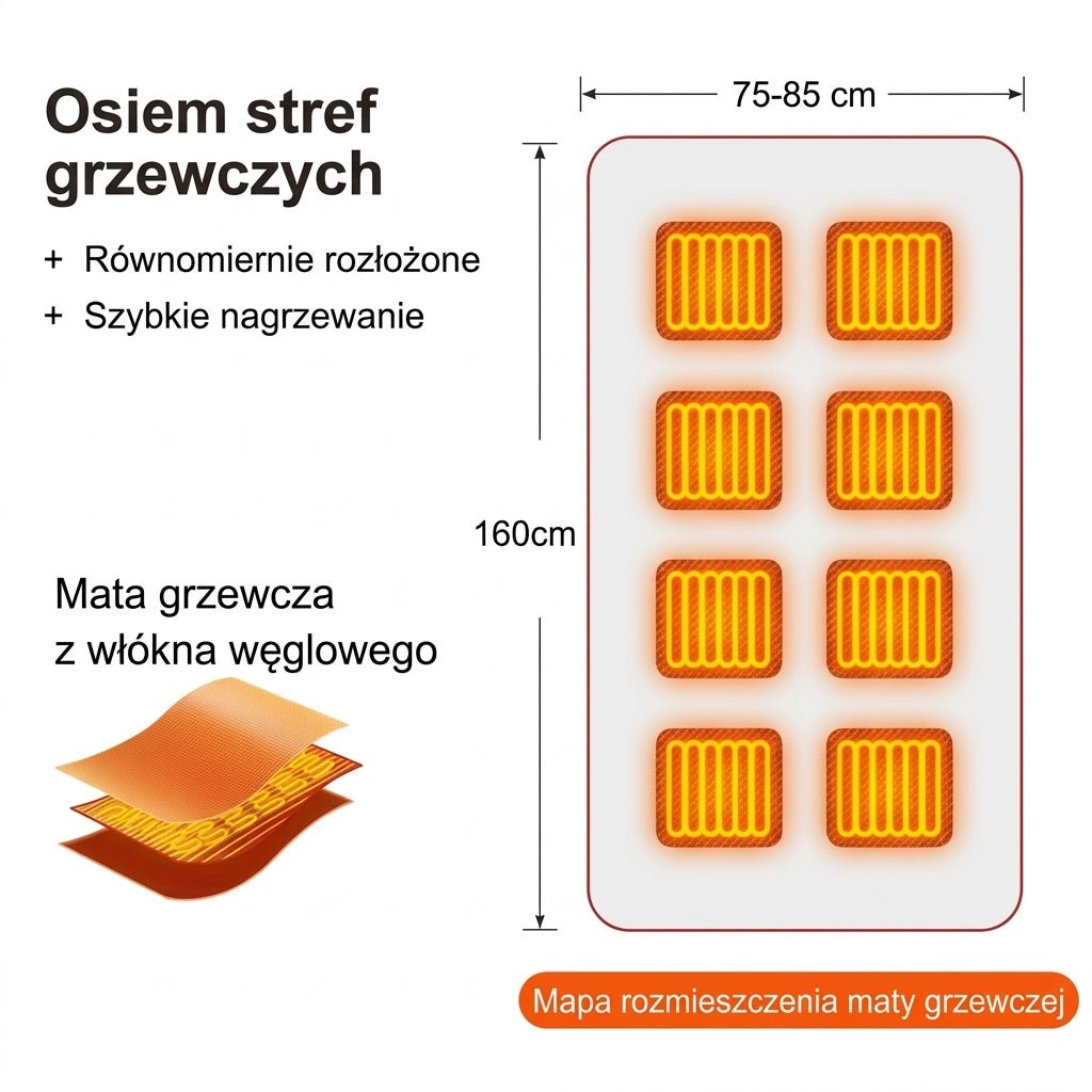 Koc Elektryczny Podgrzewany USB z Regulacją Temperatury – Składany i Przenośny 150x80 cm 3