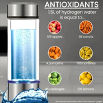 Kompaktowa Butelka na Wodę Wodorową z Ładowaniem USB - Przenośny Generator Wody do Podróży 4