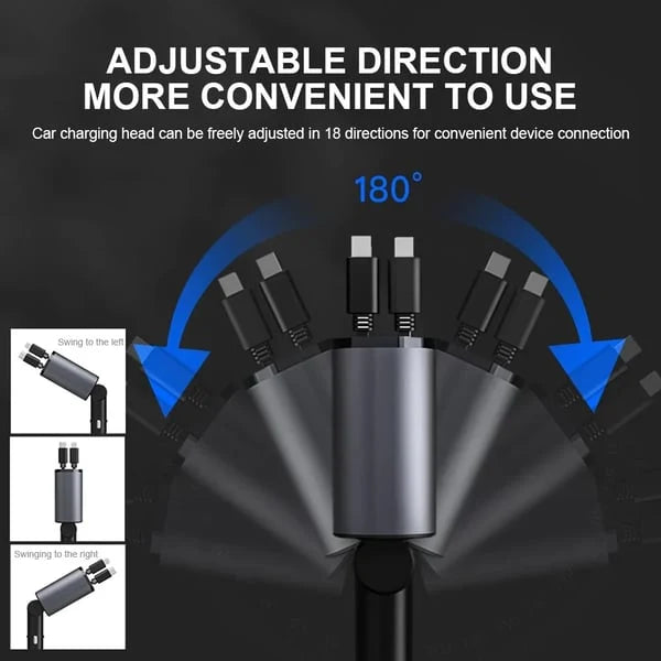Ładowarka Samochodowa Szybka z Chowanym Kablem USB-C 100 W – Dwa Porty, Monitorowanie Napięcia 4