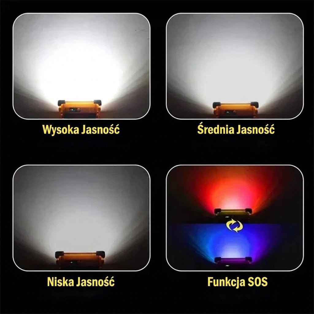 Lampa Kempingowa Przenośna Słoneczna z Power Bankiem – 3 Tryby Światła, Wodoodporna IP66 10
