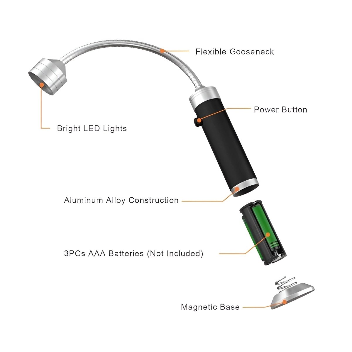 Lampa LED do Grilla z Magnetyczną Podstawą i Elastycznym Wysięgnikiem 360° – Jasne Oświetlenie do Grillowania 4