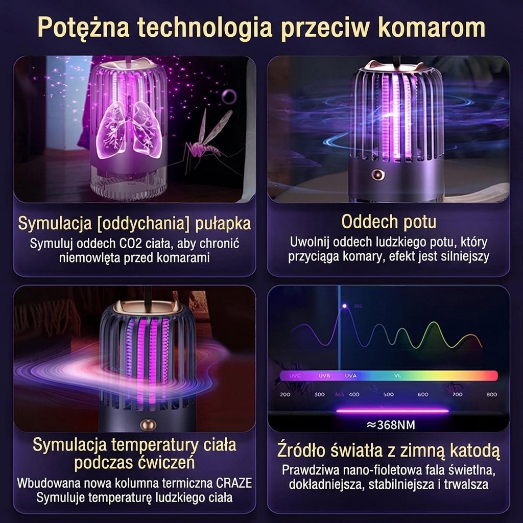 Lampa na Komary USB z Ultrafioletowym Światłem – Bezprzewodowa i Cicha do Sypialni i Patio 7