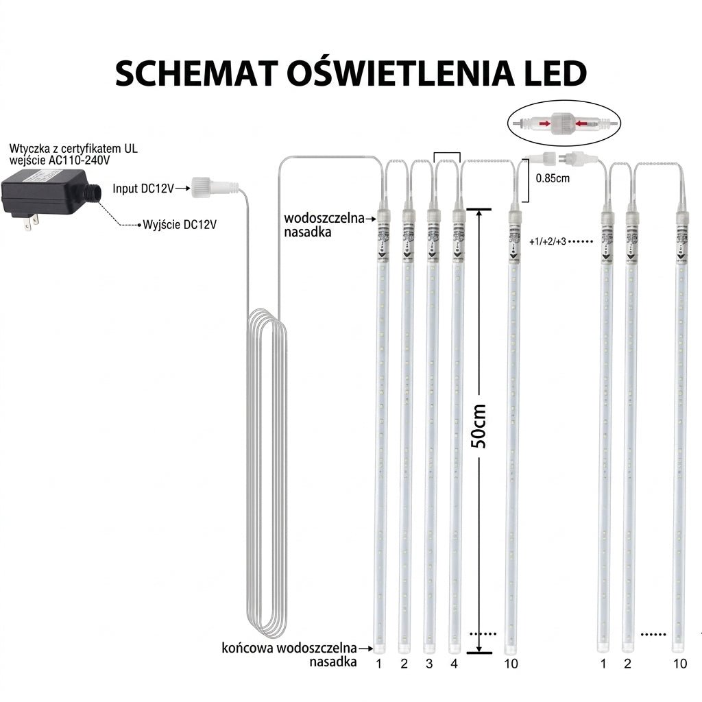 Lampki LED Sopelki – 8 Sztuk 50 cm do Dekoracji Domu i Ogrodu 2