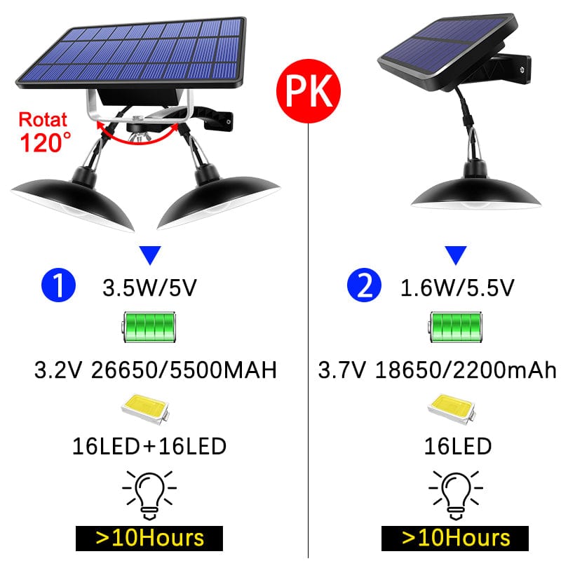 Lampy Solarne Ogrodowe z Pilotem – Wodoodporne, Energooszczędne do Oświetlenia Zewnętrznego 6