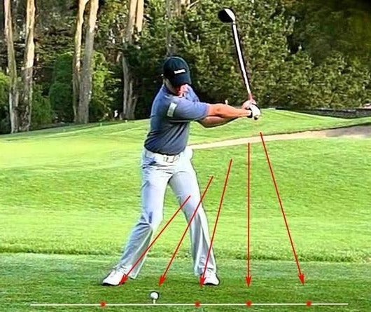 Laserowy Trener Do Swingu Golfowego – Kompaktowy, Pasuje Do Wszystkich Kijów 2