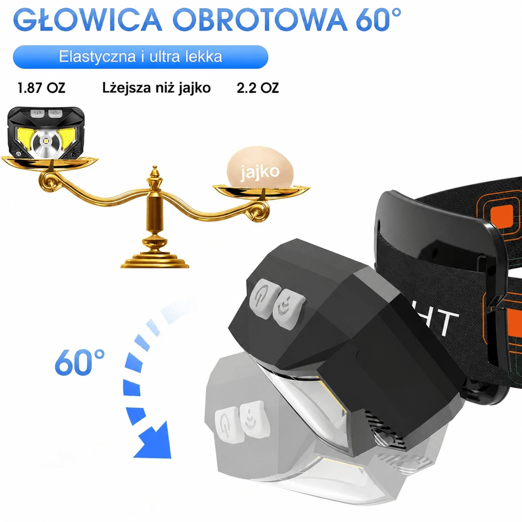 Latarka Czołowa LED 1200 Lumenów z Czujnikiem Ruchu – Wodoodporna, Zestaw 2 Sztuk