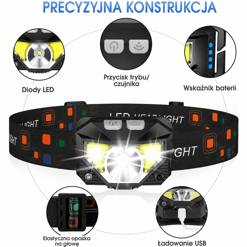 Latarka Czołowa LED 1200 Lumenów z Czujnikiem Ruchu – Wodoodporna, Zestaw 2 Sztuk